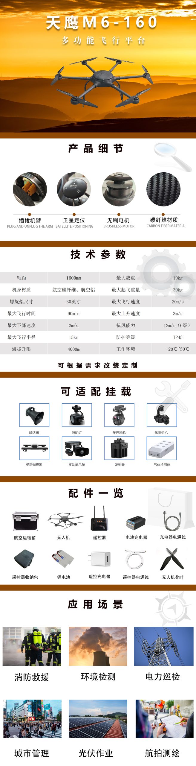 無人機細節