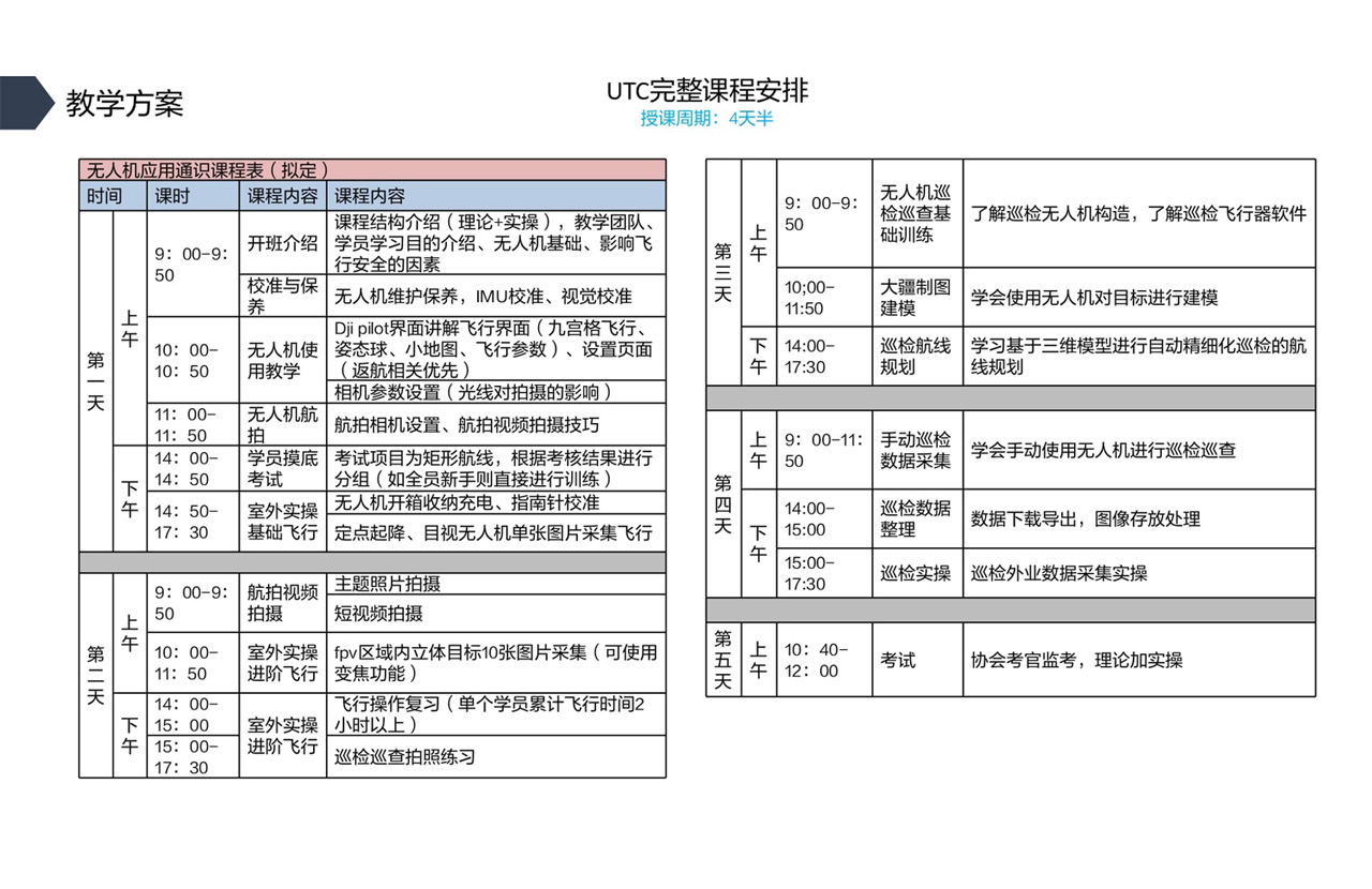 無(wú)人機(jī)培訓(xùn)|什么是CAAC，怎么考取CAAC？