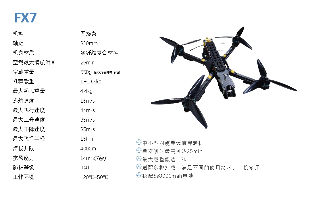 fpv穿越機|FX7 fpv穿越機|FX7